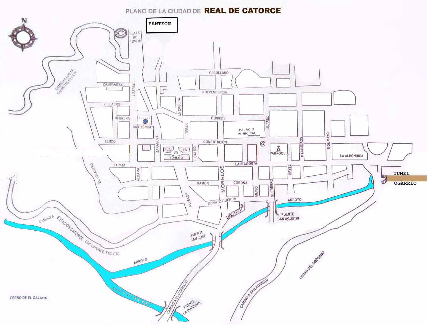 Town Map